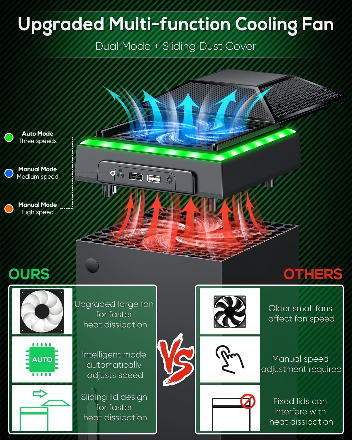 RGB Cooling Fan for Xbox Series X with Dust Filter & 7 RGB LED Light Modes,Auto Fan Speed Adjustable by Temperature,Cooler & Light Independent Touch Switch, Cooling System Horizontal for Xbox Series X