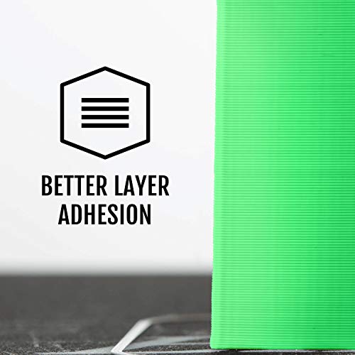 HATCHBOX 1.75mm Black PLA 3D Printer Filament, 1 KG Spool, Dimensional Accuracy +/- 0.03 mm, 3D Printing Filament