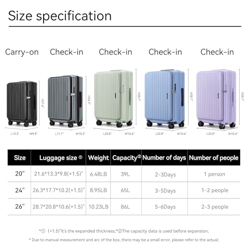 ROAMING Grace Expandable Carry On Luggage Airline Approved, 20 Inch Hardside Carry On Suitcase with Wheels, Travel Harshell Spinner Small Luggage with Tsa Lock, Jade cyan, 20-Inch Carry-On