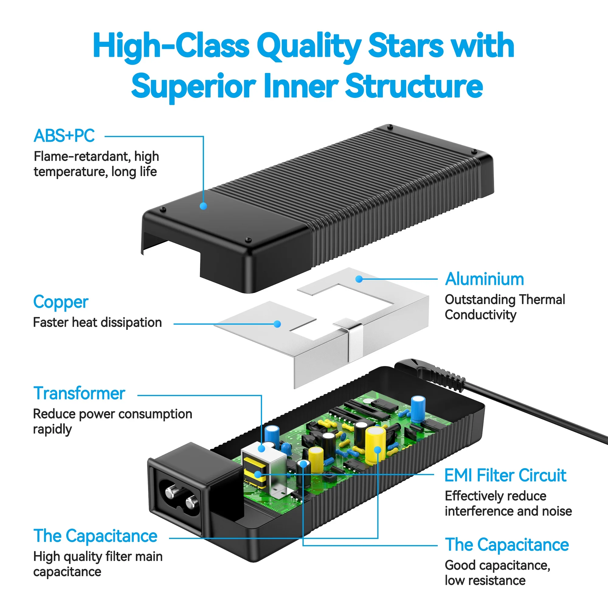 PGENDAR AC DC Adapter For Invacare XPO130 XP0130 Portable Concentrator XPO2 Power Supply Cord Cable PS Charger