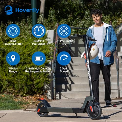 F1 Electric Scooter, 8.5