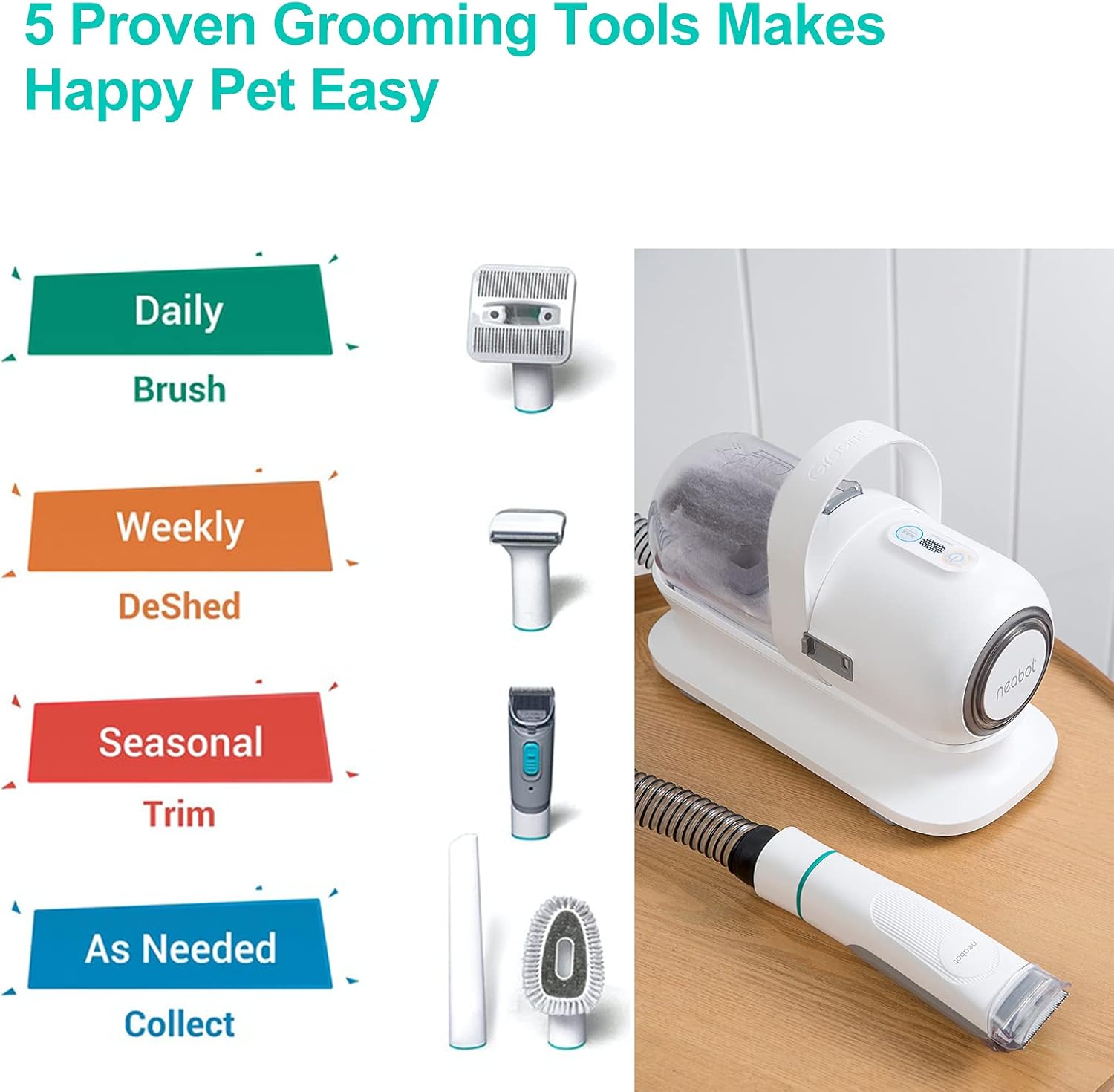 neabot P1 Pro Pet Grooming Kit & Vacuum Suction 99% Pet Hair, Professional Grooming Clippers with 5 Proven Grooming Tools for Dogs Cats and Other Animals