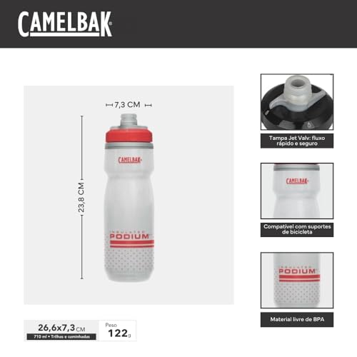 CamelBak Podium Chill Bike Insulated Squeeze Water Bottle Navy Stripe, 24oz