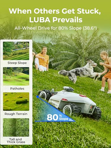 LUBA 2 AWD Series Robot Lawnmower