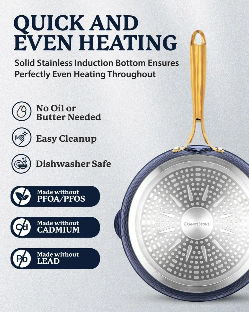 Granitestone 4 Qt Saute Pan with Lid 11 Inch Non Stick Frying Pans Deep Saute Pan Fry Pan with Lid