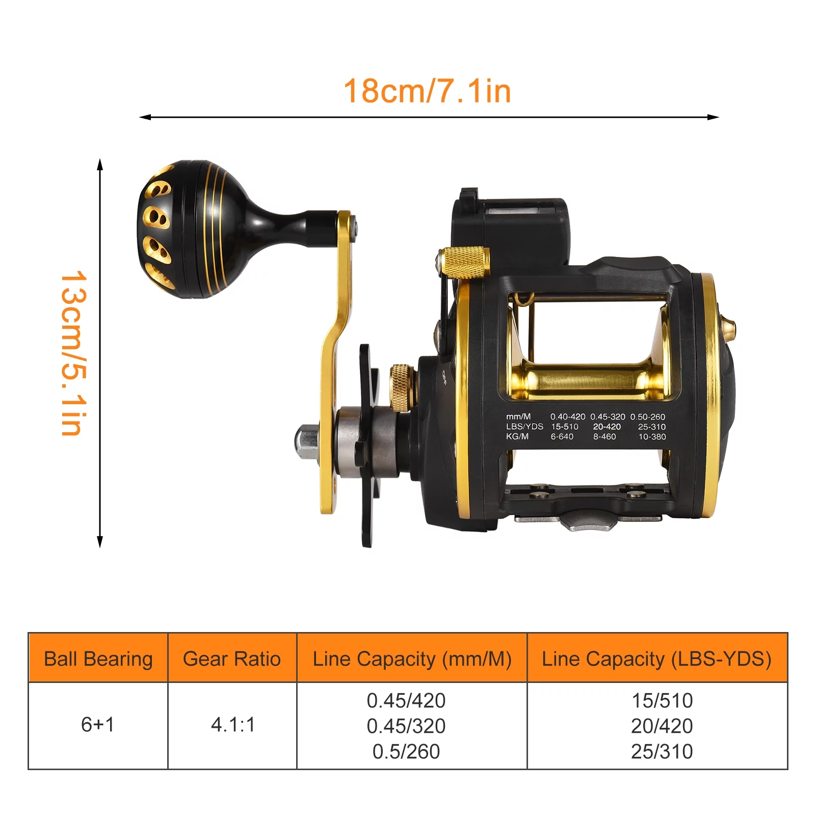 Walmeck Fishing Reel Line Counter Reel 6+1 Ball Bearings Left/Right Ice Fishing Reel Gear Radio 4.1:1 with Digital Display