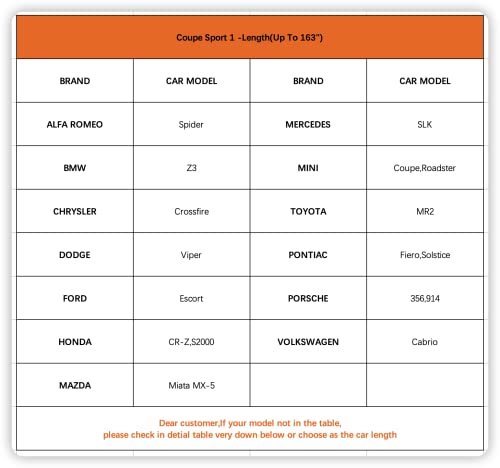 9 Layers Waterproof Car Snow Cover (Gift Windshield Cover) Outdoor Car Cover for Automobiles All Weather Full Exterior Covers Fit Camaro Mustang Honda Accord Chrysler Sebring Fit 186