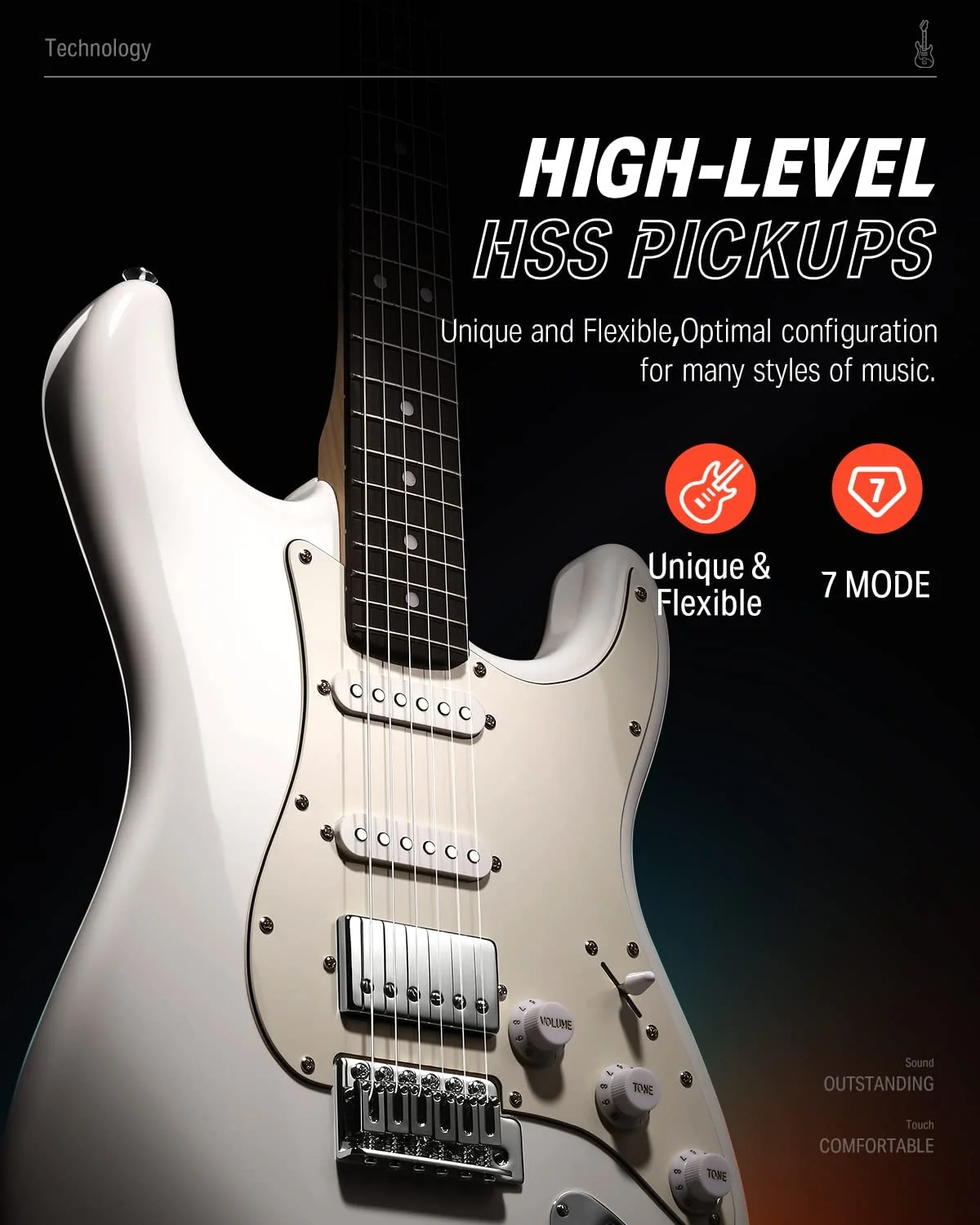 Donner Electric Guitar, 39