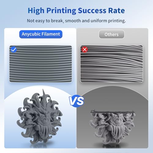ANYCUBIC PLA Filament 1.75mm Bundle, 3D Printing PLA Filament 1.75mm Dimensional Accuracy +/- 0.02mm, 1KG Spool (2.2 lbs), 2KG Grey+Grey