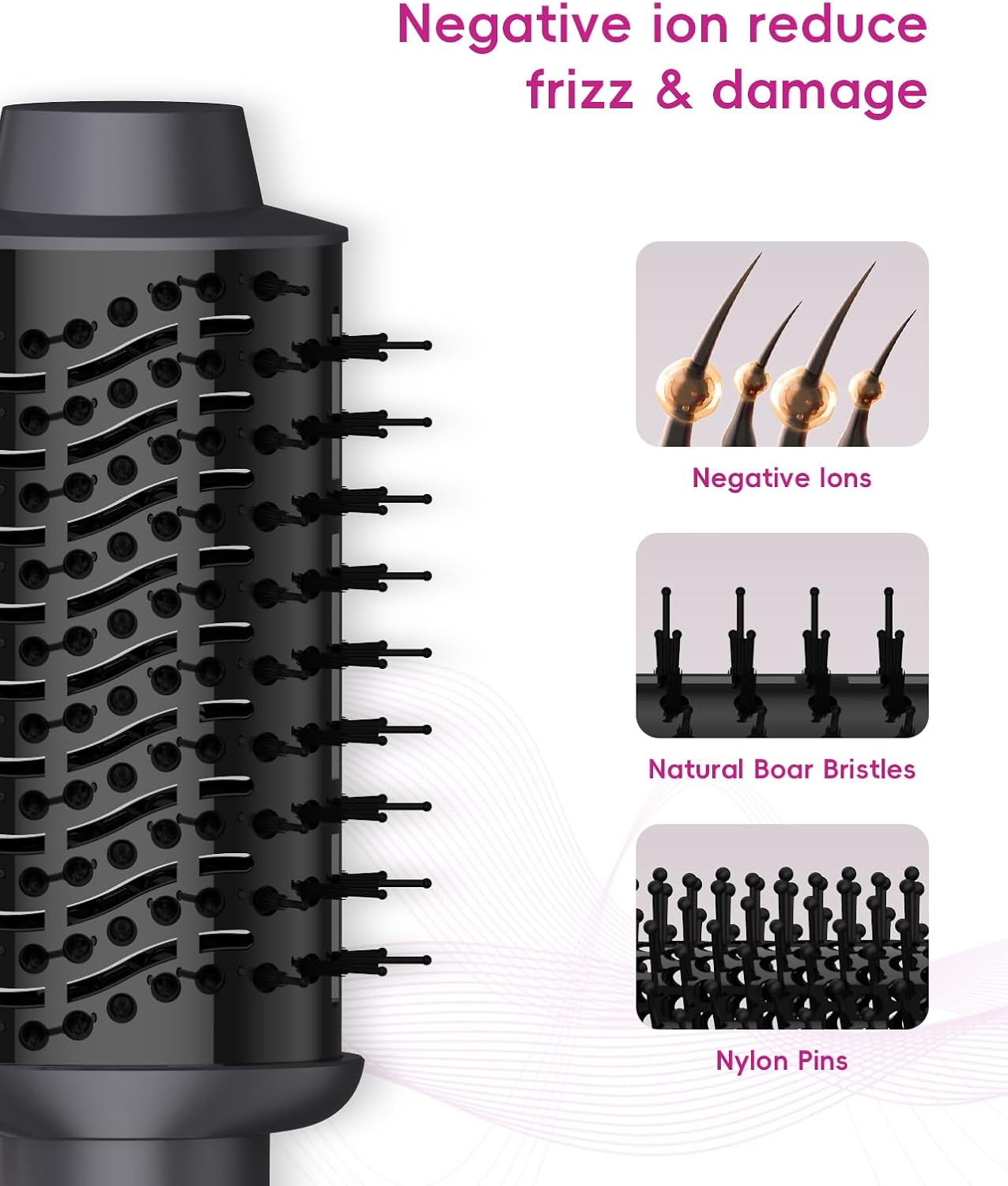 5 in 1 Hair Dryer Brush with Negative Ion Technology, Hot Air Brush Styler and Dryer