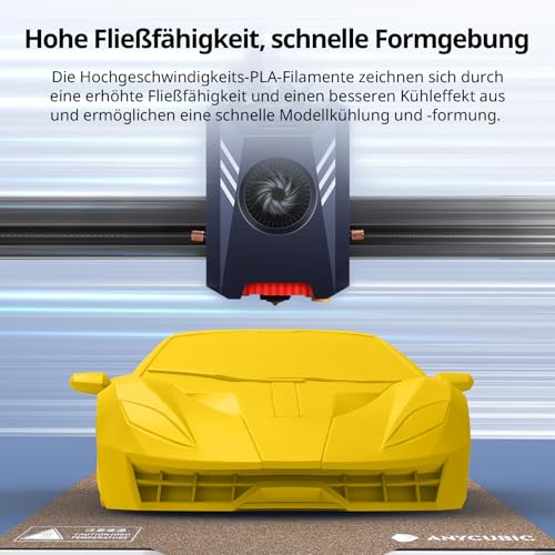 ANYCUBIC High Speed 3D Printer Filament 1.75mm Bundle, Rapid PLA Filament with High Prints Quality, Dimensional Accuracy +/- 0.02mm, Print with Most FDM 3D Printers, 1KG Spool, 2KG Blue + Bright Red