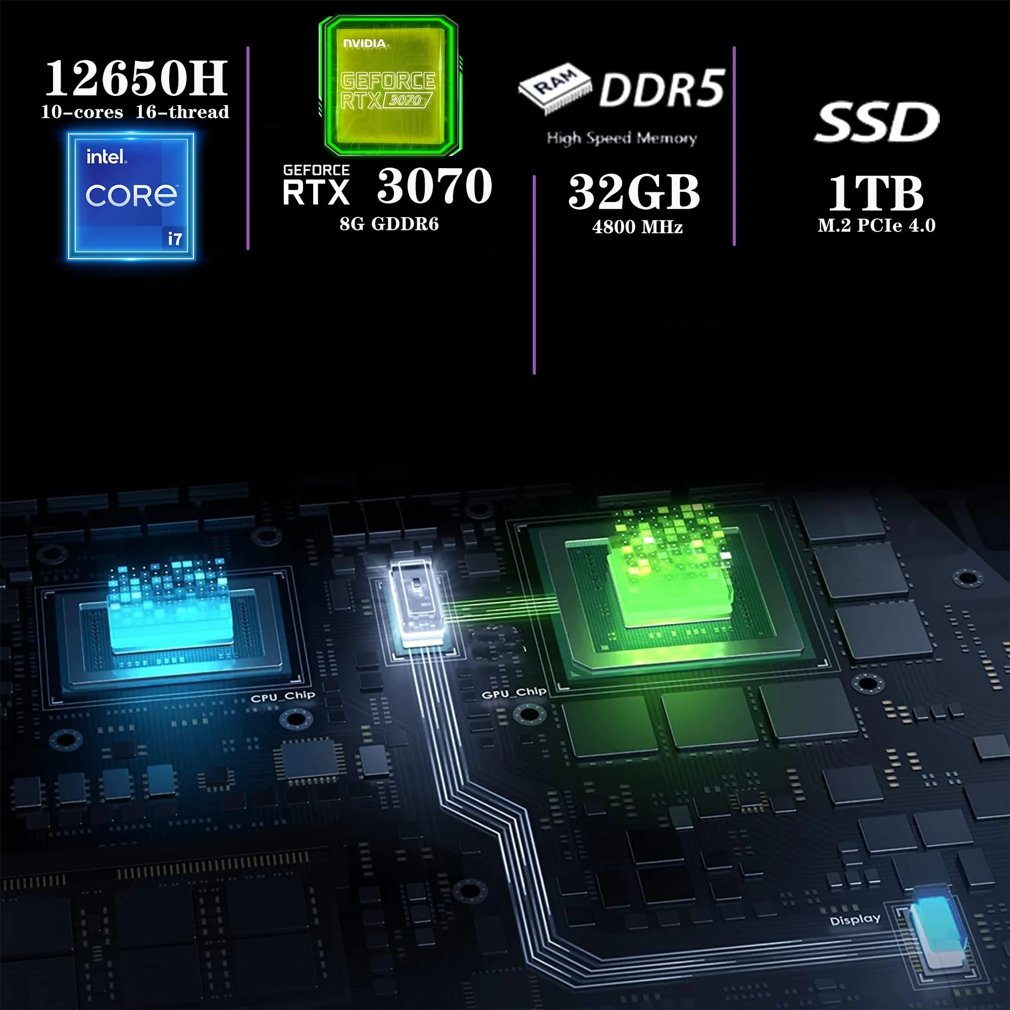 Asus 2022 TUF Dash 15.6'' 144Hz Gaming Laptop, Intel 12th Core i7-12650H, 32GB DDR5 RAM, 1TB PCIe SSD, NVIDIA GeForce RTX 3070 Graphics 8GB, Backlit Keyboard, Win 11 Pro, Black, (ASUS TUF)