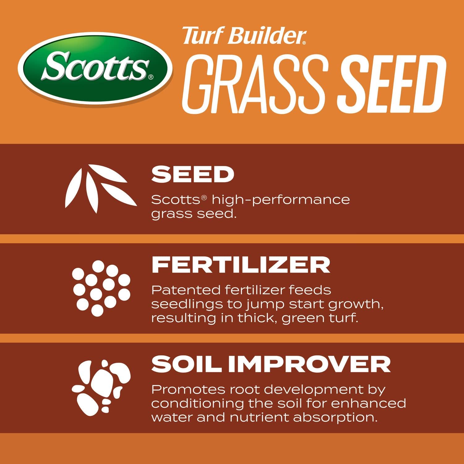 Scotts Turf Builder Grass Seed Bermudagrass with Fertilizer and Soil Improver, Drought-Tolerant, 1 lb.