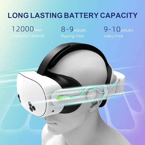 RGB Headsets Comfort Head Strap with 12000mAh Battery for Meta Quest 3S - NOT Compatible with Quest 3