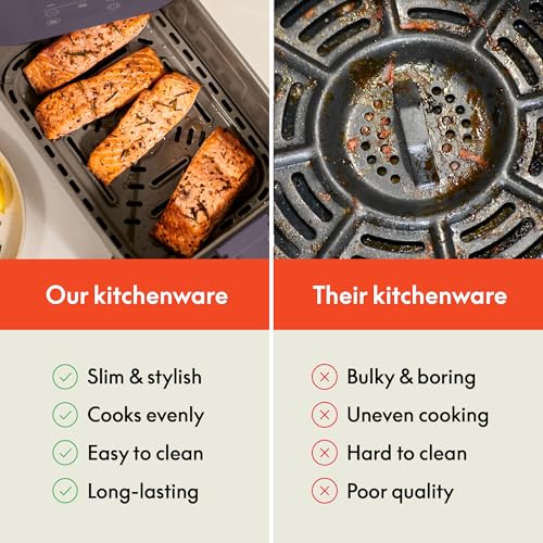 bella 4Qt Slim Air Fryer, Fits-anywhere™ Kitchenware, EverGood™ Ceramic Nonstick Coating, Adjustable Temperature, 6 Preset Cooking Options, 60 Min Auto Shutoff w Audible Tone, 3.3lb Capacity, Oatmilk