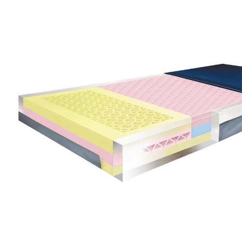 Drive Medical Multi-Ply Series Foam 3 Layer Pressure Redistribution Mattress, 80