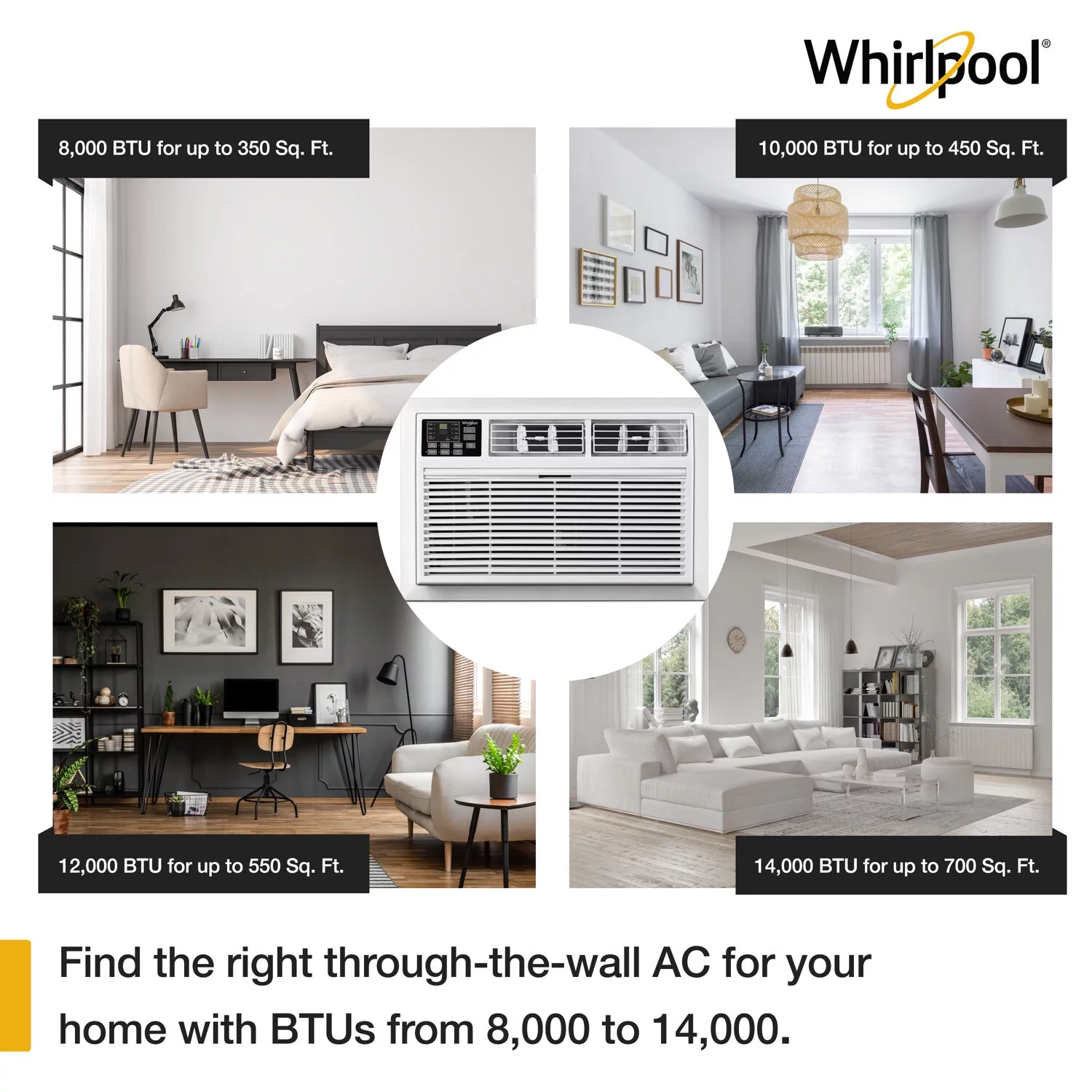 Whirlpool 8,000 BTU 115-Volt 350 Sq.Ft. Wall Air Conditioner with Remote, White, WHAT081-1AW