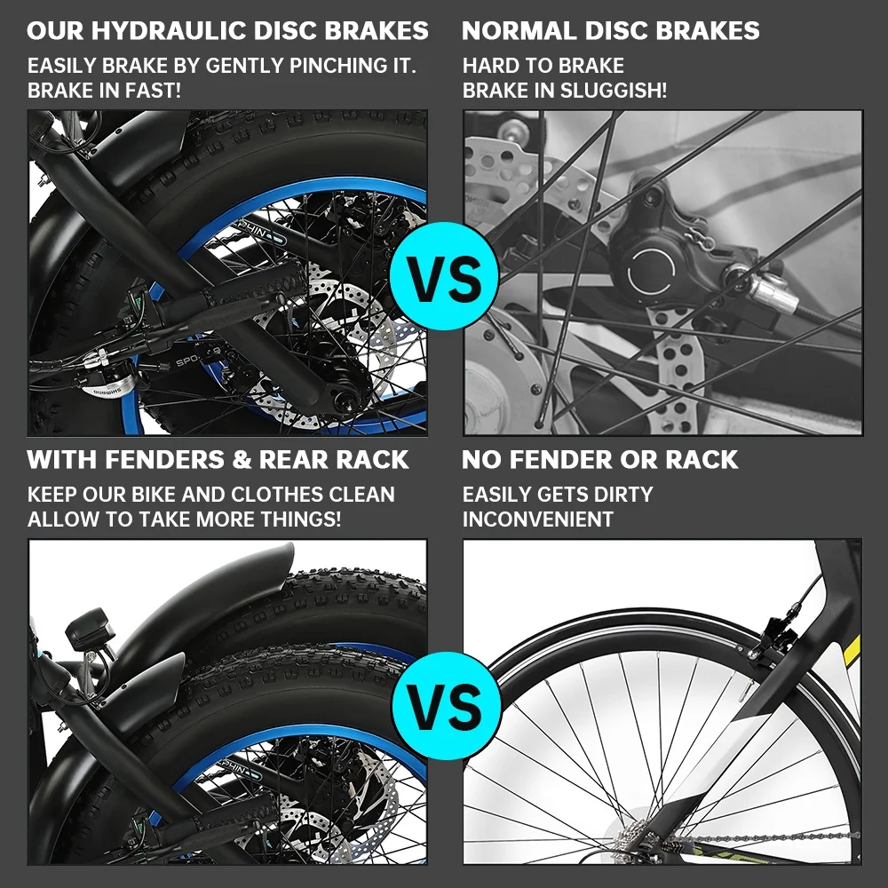 Ecotric E-Ride Foldable 20“ 500W 36V Electric Bicycle Fat Tire Removable Battery 7 Speed Child A-E516646