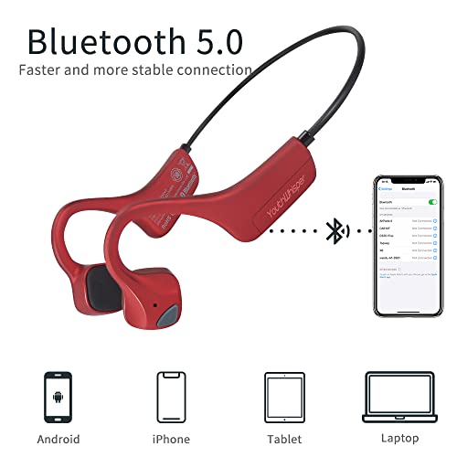 Bone Conduction Headphones Bluetooth Wireless Open Ear Headset Multipoint Connection Waterproof Sports Headphones for Workouts Running Walking Cycling Fitness Fishing Yoga