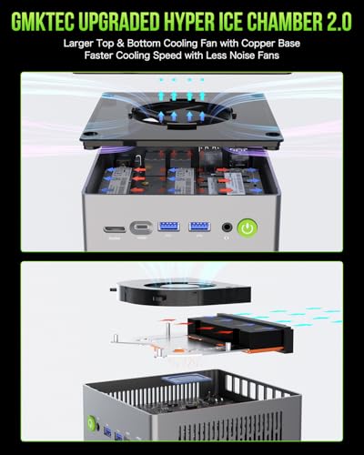 GMKtec Gaming Mini PC AMD Ryzen 9 8945HS (Turbo 5.1GHz) 32GB DDR5 2TB SSD, Computers PC Oculink, Dual NIC LAN 2.5G, WiFi 6, USB3.2, USB-C 4.0, BT5.2, DP, HDMI, Dual Fan Nucbox K11