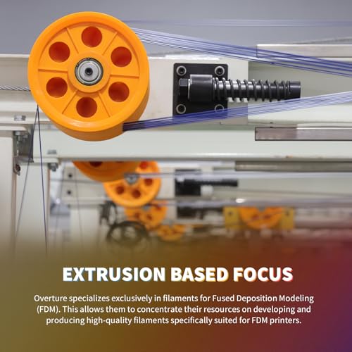OVERTURE PLA Filament 1.75mm PLA 3D Printer Filament, 1kg Cardboard Spool (2.2lbs), Dimensional Accuracy +/- 0.02mm, Fit Most FDM Printer (White 1-Pack)