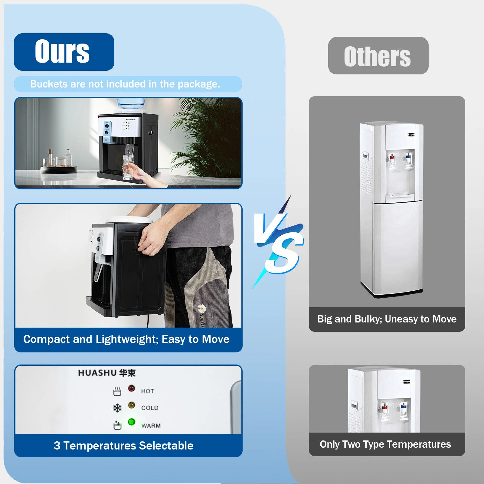 5 Gallon Top Loading Water Cooler Dispenser Countertop Hot+Cold Drinking Machine Black Water Temperature Optional