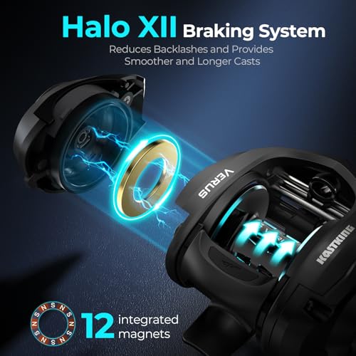 KastKing Verus Baitcasting Fishing Reel, 6oz Ultra Lightweight, Halo XII Magnetic Braking System, 9+1 MaxiDur Double Shielded Stainless Steel BB, Up to 18 Lbs Max Drag, 8.0:1/7.2:1 Gear Ratio