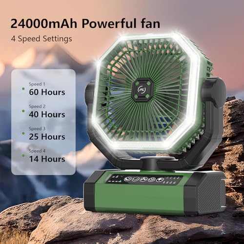 Portable Fan 24000mAh Battery Powered with Remote & LED, 4 Speed Strong Airflow, Desk/Camping/Outdoor/Gym Fan for Office Travel Treadmill Camping Gear