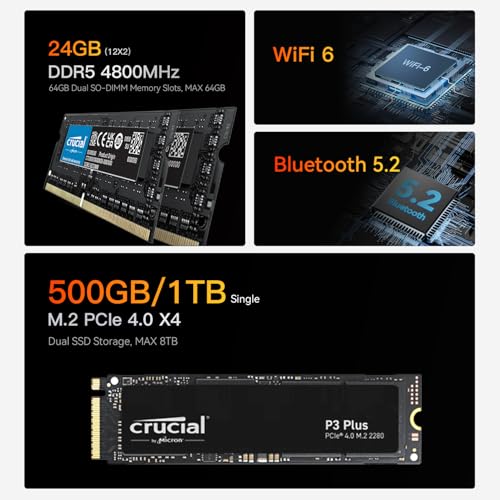 Beelink Mini PC SER5 with AMD Ryzen 5 5500U Mini Computer(6C/12T, up to 4.0GHz), 32GB DDR4 500GB NVMe SSD, Desktop PC 4K HD Dual Display HDMI/DP1.4/WiFi 6/Bluetooth 5.2/2.5Gbps Ethernet