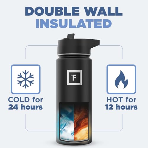 IRON °FLASK Camping & Hiking Hydration Flask with 3 Lids - Stainless Steel, Double Walled & Vacuum Insulated Water Bottle - Leak Proof & BPA Free (Midnight Black, Straw - 40 oz)