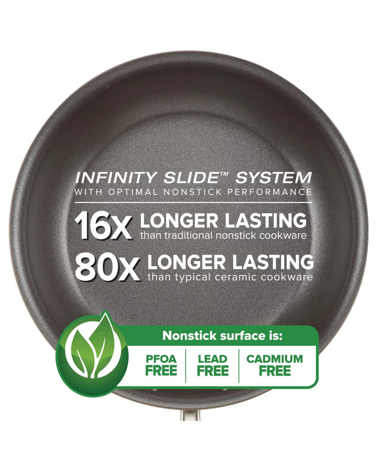 Anolon Advanced Home Hard-Anodized Nonstick 11-Pc. Cookware Set – Bronze