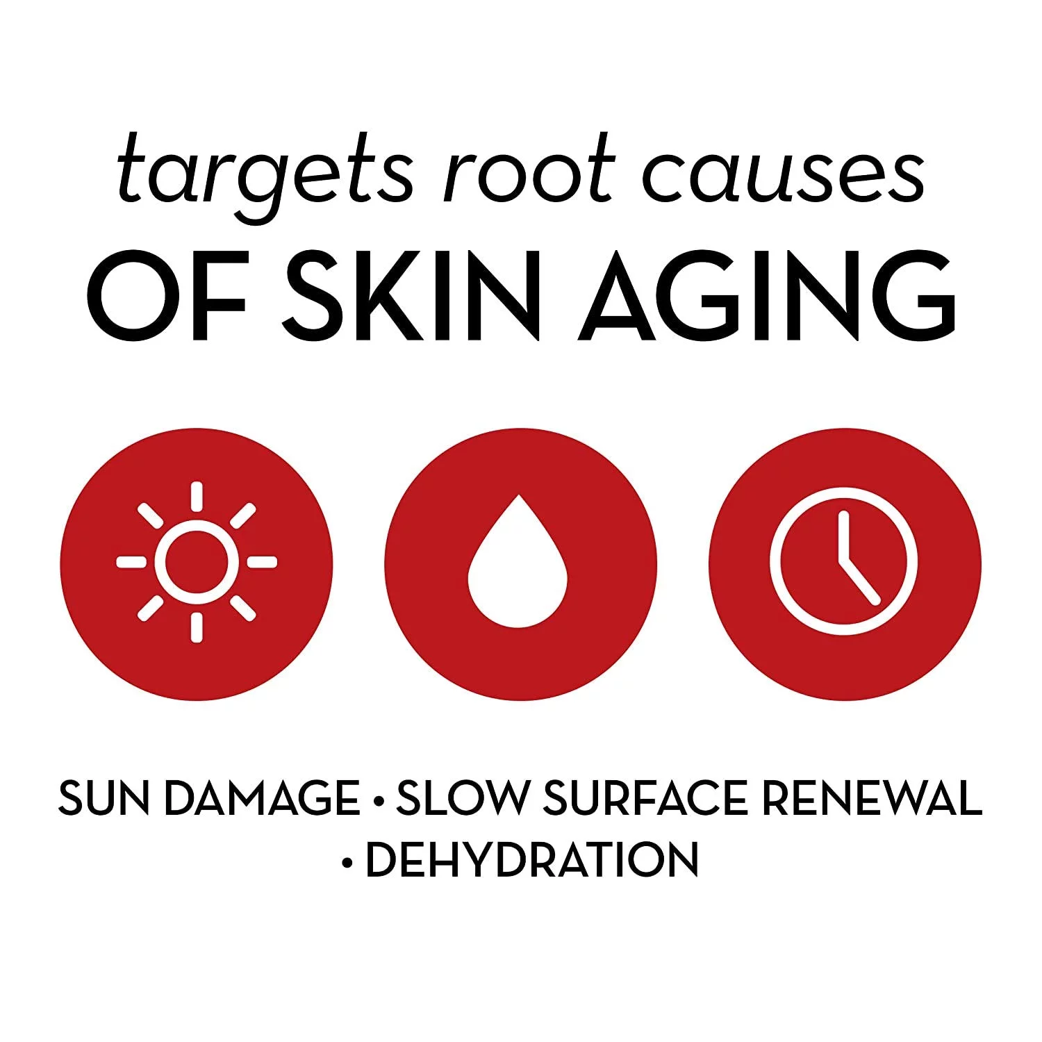 Prox By Dermatological Anti-Aging Exfoliating Renewal Cleanser, 6 Fl Oz