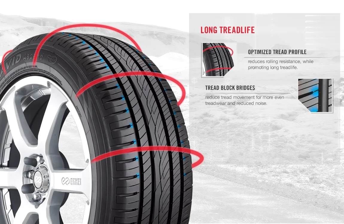 Yokohama Avid Ascend 215/70R15 98T BSW