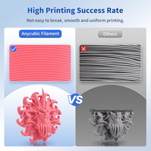 ANYCUBIC PLA+ 3D Printer Filament Bundle, PLA Plus 1.75mm Dimensional Accuracy +/- 0.02mm, Fit Most FDM 3D Printers, 1KG Spool, 2KG Gray+Gray