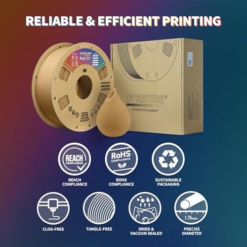 OVERTURE PLA Filament 1.75mm PLA 3D Printer Filament, 1kg Cardboard Spool (2.2lbs), Dimensional Accuracy +/- 0.02mm, Fit Most FDM Printer (White 1-Pack)
