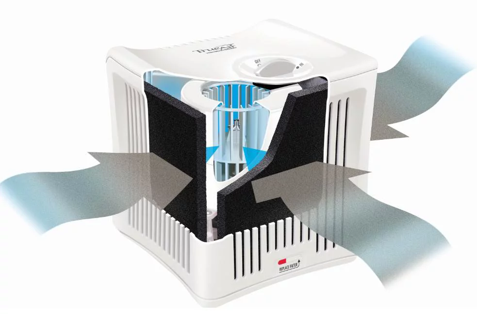 Hamilton Beach 04532GM TruAir Room Odor Eliminator