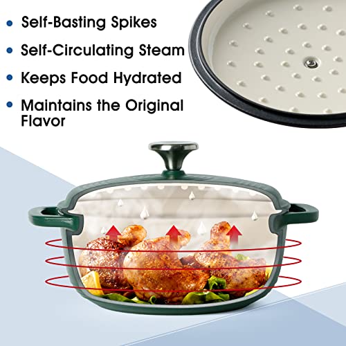 NUTRIUPS Enameled Cast Iron Dutch Oven Pot with Lid Heavy Duty Casserole Dish 3-Quart (Red)