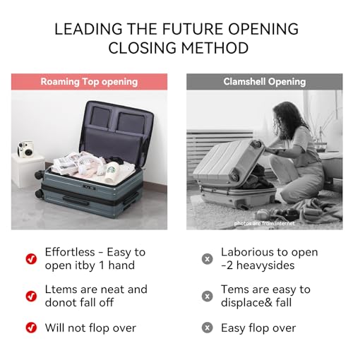 ROAMING Grace Expandable Carry On Luggage Airline Approved, 20 Inch Hardside Carry On Suitcase with Wheels, Travel Harshell Spinner Small Luggage with Tsa Lock, Jade cyan, 20-Inch Carry-On