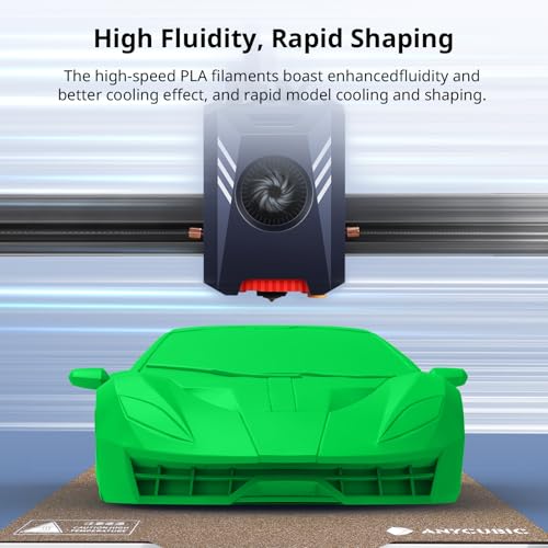 ANYCUBIC High Speed 3D Printer Filament 1.75mm Bundle, Rapid PLA Filament with High Prints Quality, Dimensional Accuracy +/- 0.02mm, Print with Most FDM 3D Printers, 1KG Spool, 2KG Blue + Bright Red