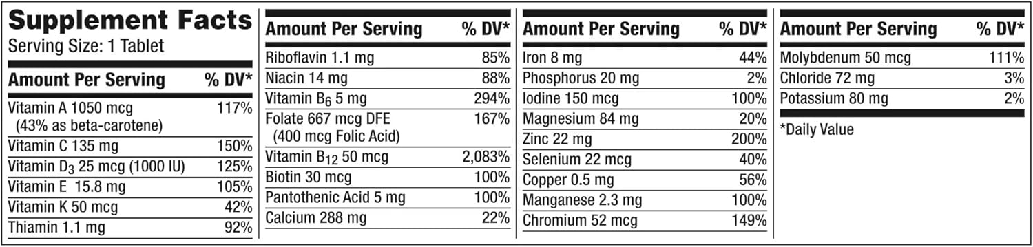 Centrum Silver Women Multivitamin for Womens 50 Plus, Multivitamin Supplement with Vitamin D3, B Vitamins, 275 Tablets (Pack of 1)