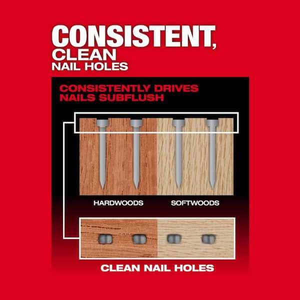 2746-20 Milwaukee M18 FUEL 18 Gauge Brad Nailer - Shop Hardware Tools Online Store