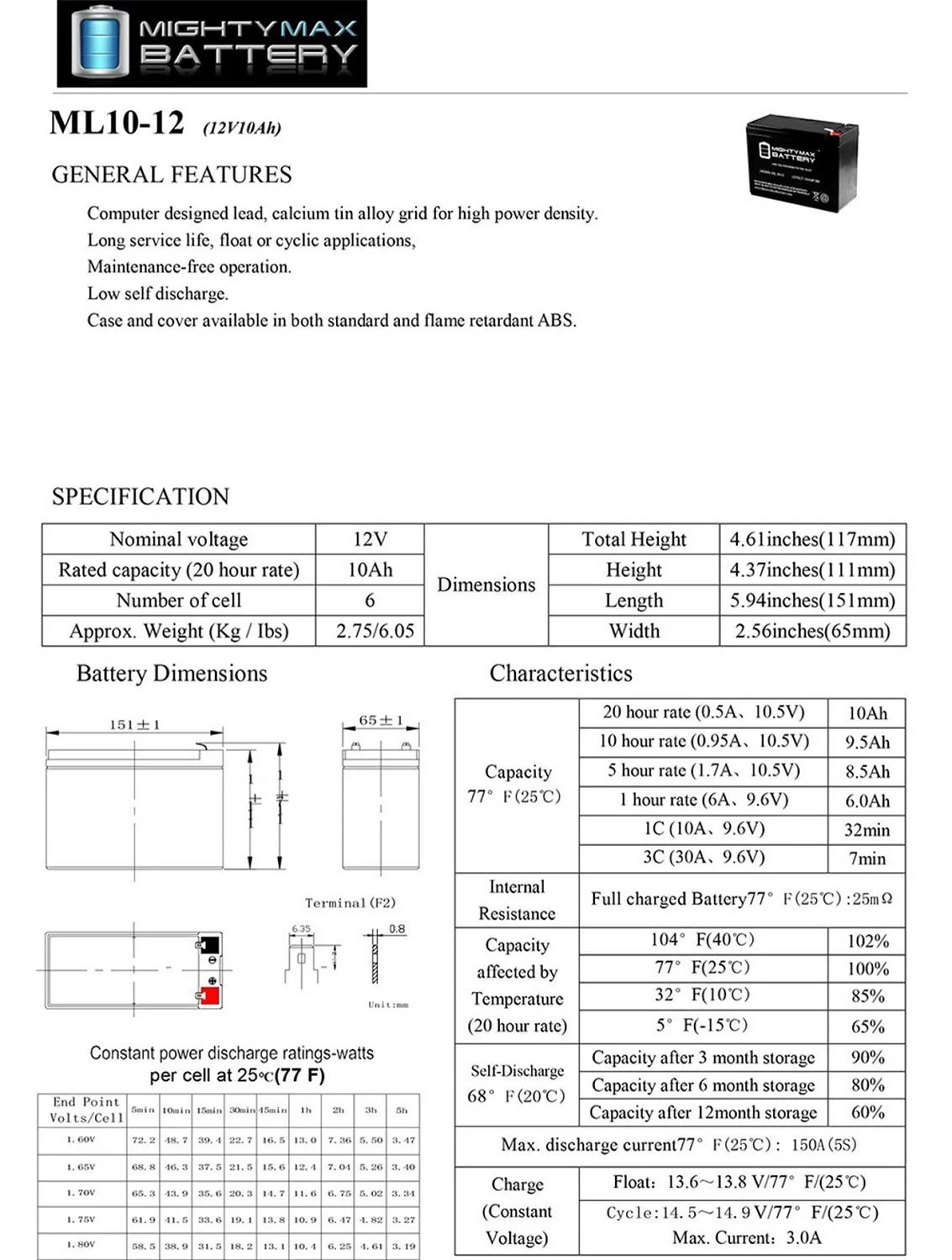 12V 10AH Replaces Haijiu 6-DFM-10A, 6DFM-10A + 12V Solar Panel