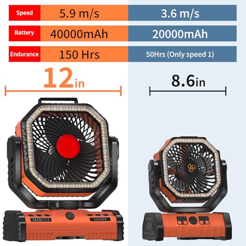 ADUST 12 Inch Camping Battery Operated Powered Fan with LED Lantern Light,40000mAh Rechargeable Portable Oscillating Fan with 360° Rotation Hanging Hook for Tents, Cordless USB Desk Fan(Orange)