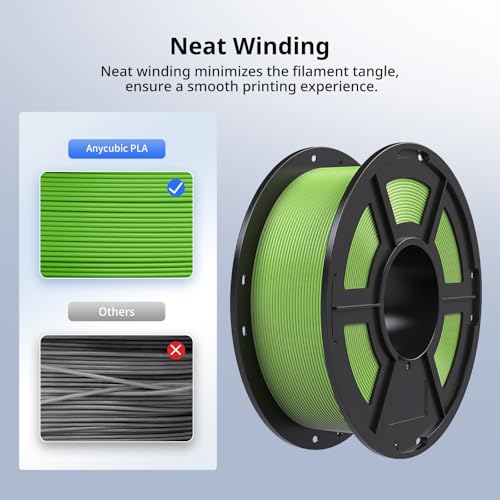 ANYCUBIC PLA+ 3D Printer Filament Bundle, PLA Plus 1.75mm Dimensional Accuracy +/- 0.02mm, Fit Most FDM 3D Printers, 1KG Spool, 2KG Gray+Gray