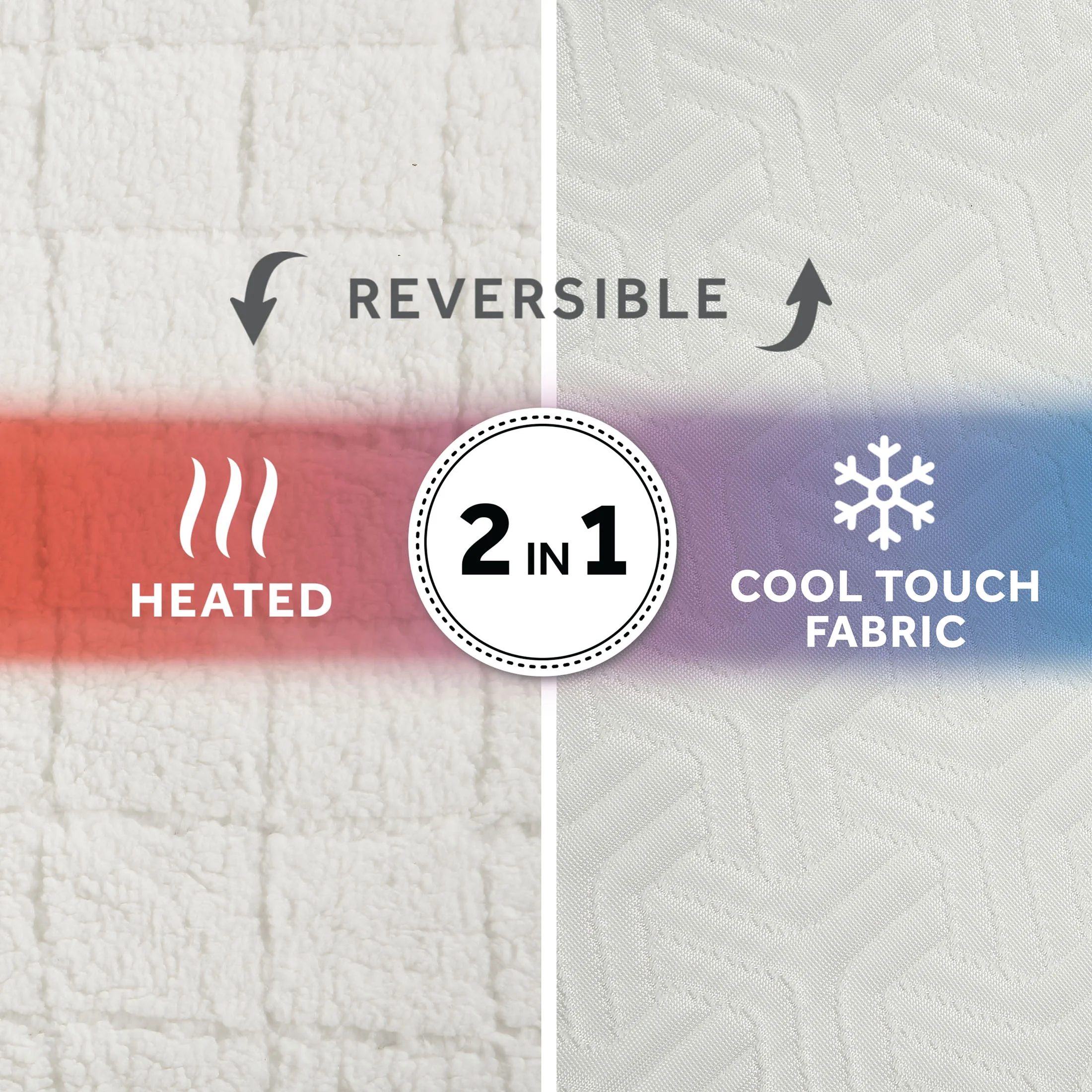 Sunbeam 2-in-1 Reversible 365 Electric Heated and Cooling Mattress Pad Queen Size, 60