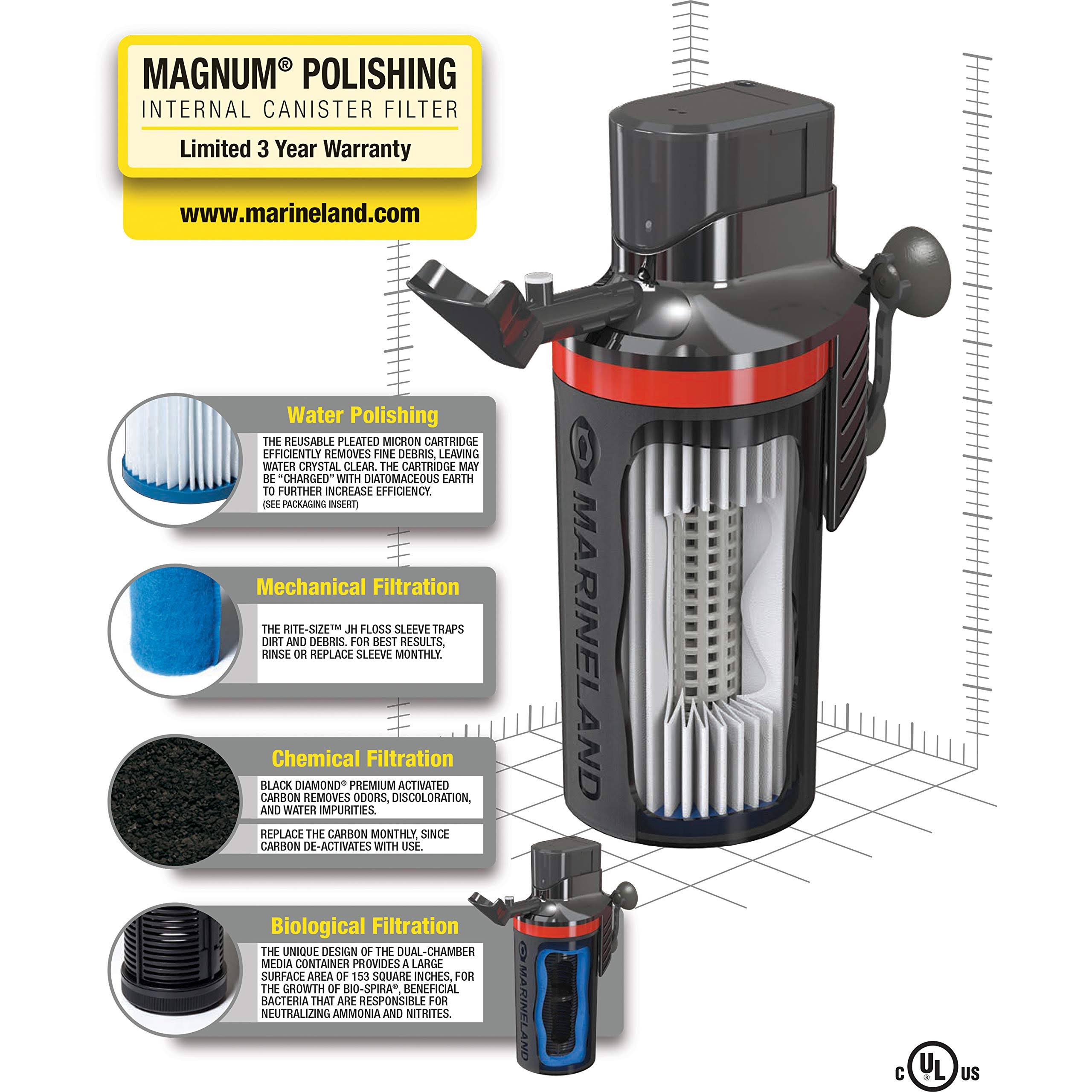 Marineland Magnum Polishing Internal Canister Filter