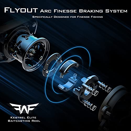 KastKing Kestrel Elite Baitcasting Fishing Reel, Magnesium Frame Finesse Baitcaster Lightest at only 4.4 Ounces, Easily Cast Lures Down to 1/32 oz, 11+1 Double Shielded BB, 8.4:1 High Speed Gear Ratio