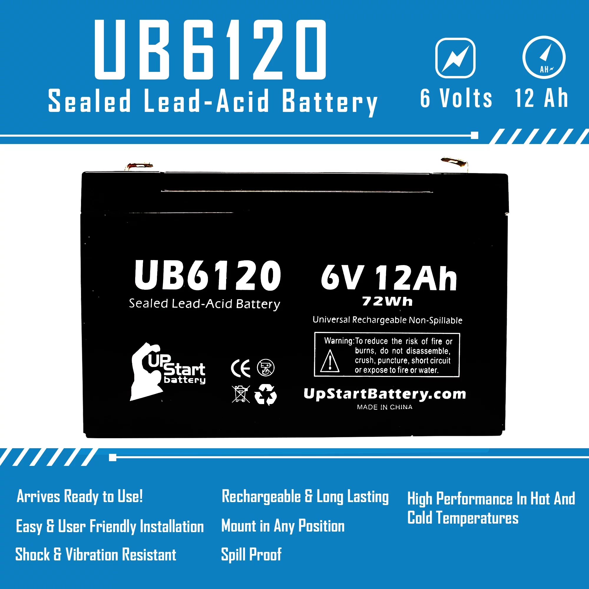 2x Pack - Compatible W. W. GRAINGER 5VC14 Battery - Replacement UB6120 Universal Sealed Lead Acid Battery (6V, 12Ah, 12000mAh, F1 Terminal, AGM, SLA) - Includes 4 F1 to F2 Terminal Adapters