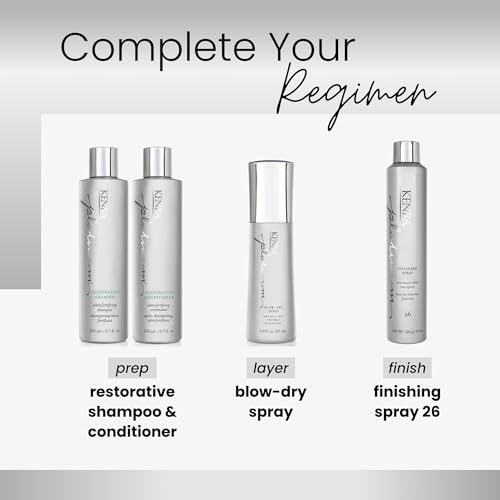 Kenra Platinum Blow-Dry Spray | Time-Saving Heat Protectant | Detangles, Smooths, and Softens | Eliminates Frizz & Resists Humidity | Medium To Coarse Hair