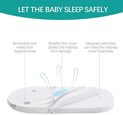 Bassinet Mattress Pad (13
